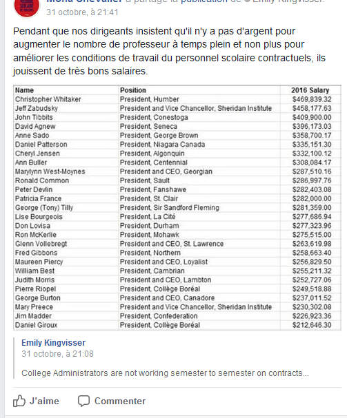 salaires des présidents des collèges de l'Ontario