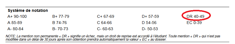 Pour que les bottines suivent les&nbsp;babines