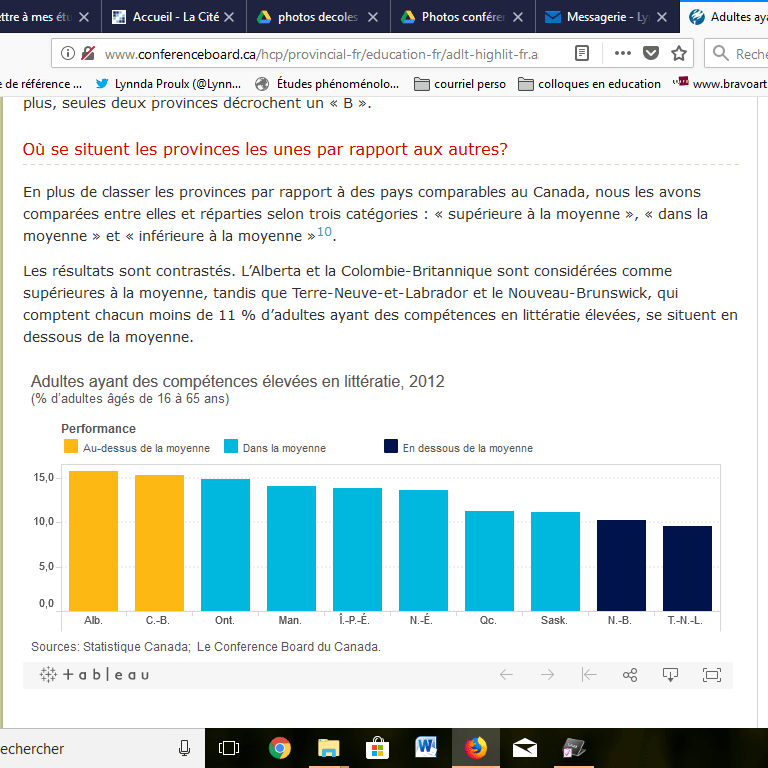Lettre à mes&nbsp;étudiants